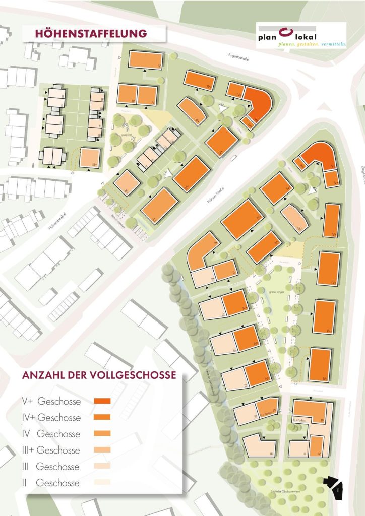 Höhenstaffelung der Gebäude im Quartier Augustabogen